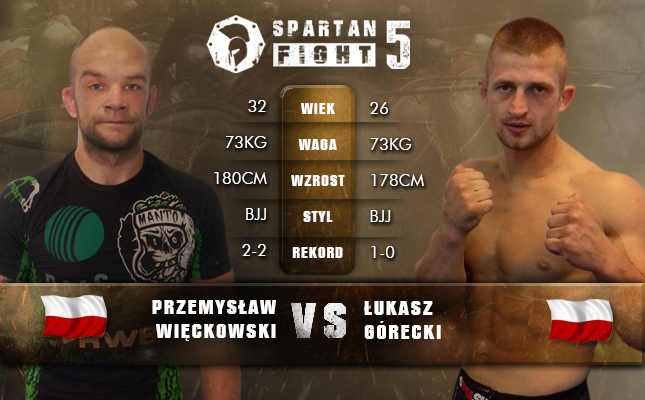 Przemysław Więckowski vs Łukasz Górecki