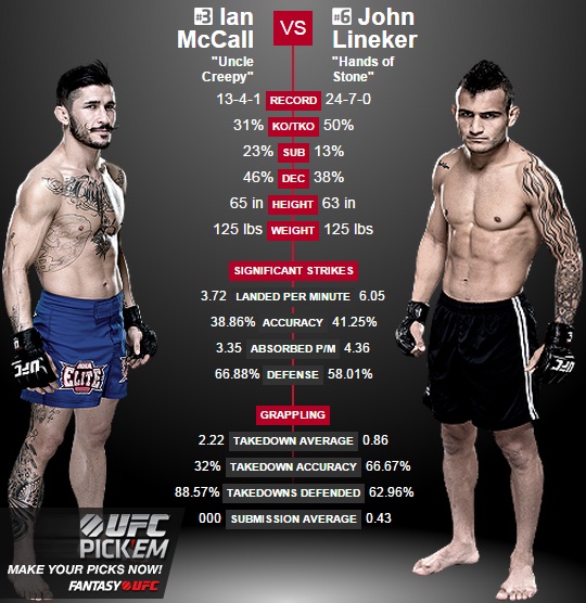 porównanie McCall vs. Lineker2
